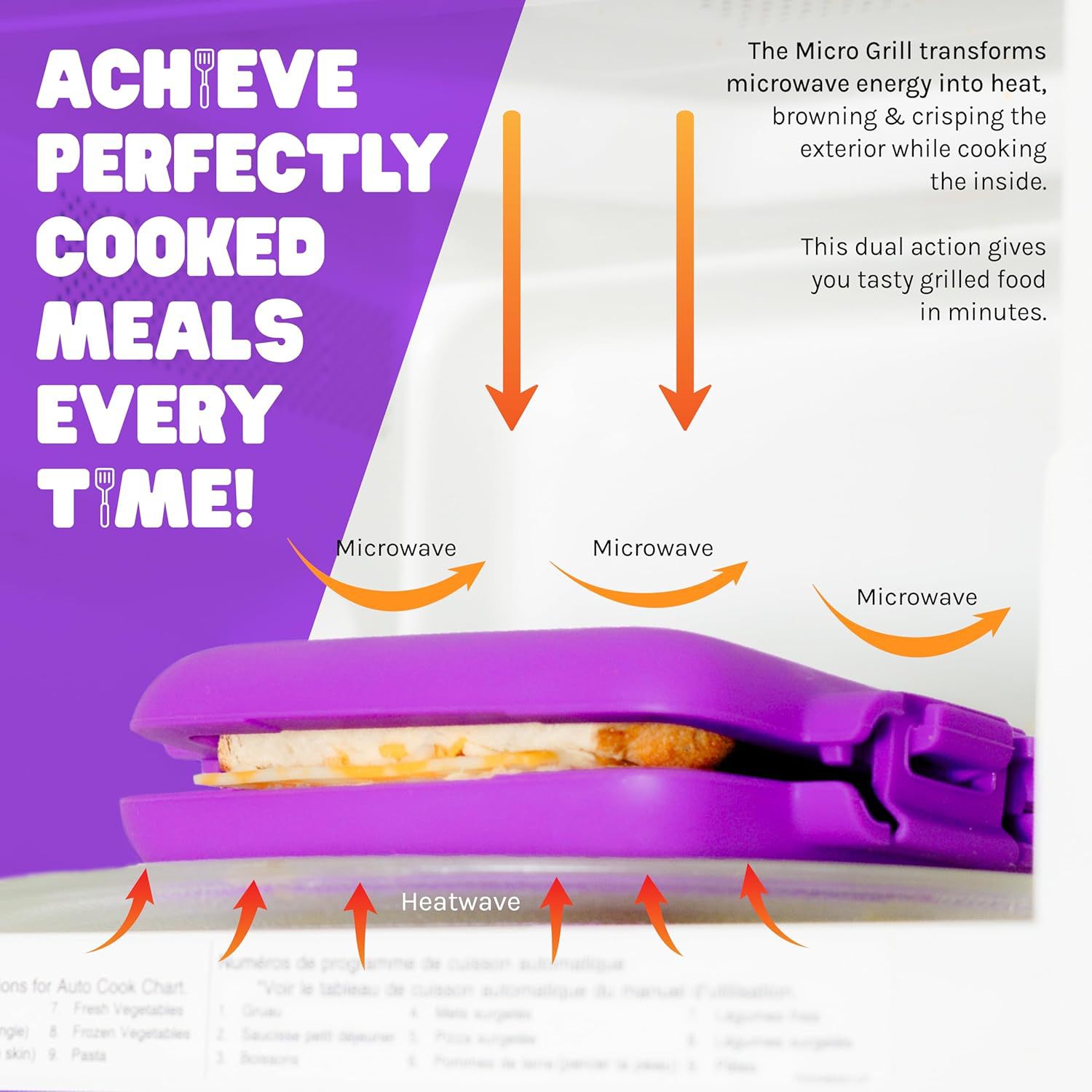 All-inclusive Magnetron Sandwi - Breakfast Sandwich Maker recensie en prijs